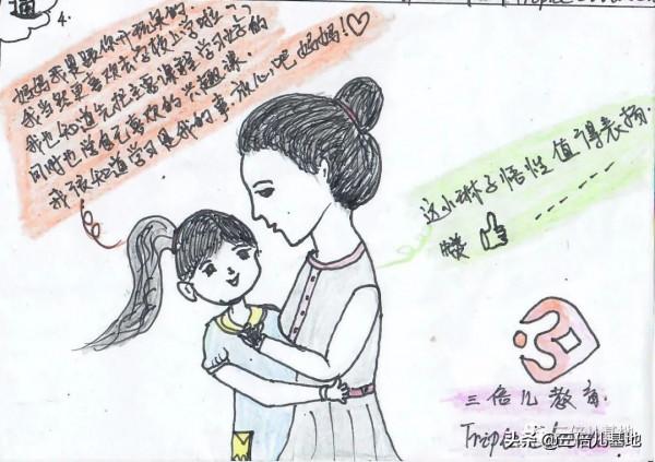 家庭教育篇—親子溝通