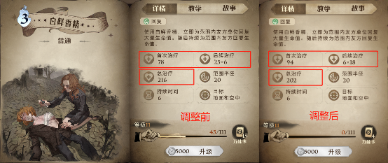 哈利波特魔法覺醒：體驗服卡牌大調整！盧娜卡牌迴響雙增強