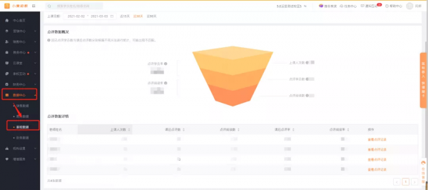 幼教機構案例 | 巧用課後點評,提升家長滿意度&;續費率 幼教機構案例 | 巧用課後點評,提升家長滿意度&;續費率