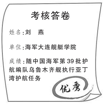 考核成績：優秀！看看這幾名文職人員的年度考核答卷