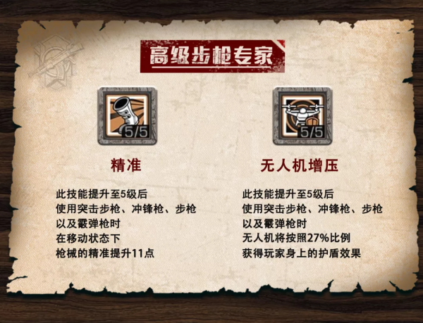 明日之後：成為最優步槍兵需要什麼條件？這篇攻略就夠了