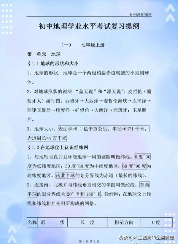 地理會考：最全、最好的複習資料（共42頁全分享且圈出記憶內容）
