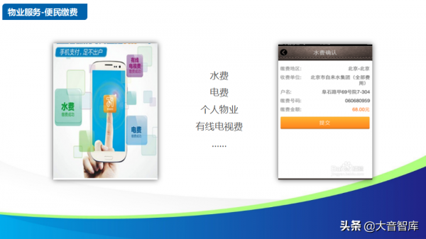 智慧社群解決方案的探討-物聯網時代的未來家園（88頁PPT）