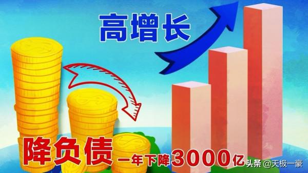 房地產有未來嗎?恆大負債3000億美元,看完後你還有勇氣買房嗎 房地產有未來嗎?恆大負債3000億美元,看完後你還有勇氣買房嗎