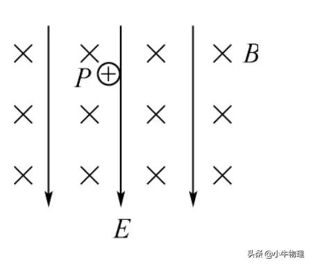 配速法解複合場一般曲線運動