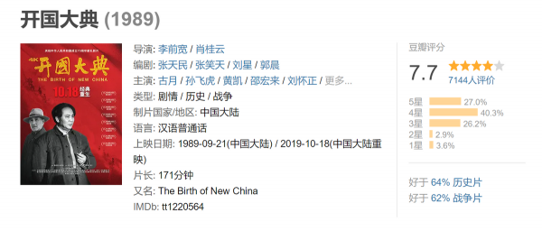 又一個獎項頒佈，百年百部電影獲選，二刷片單都在這兒了