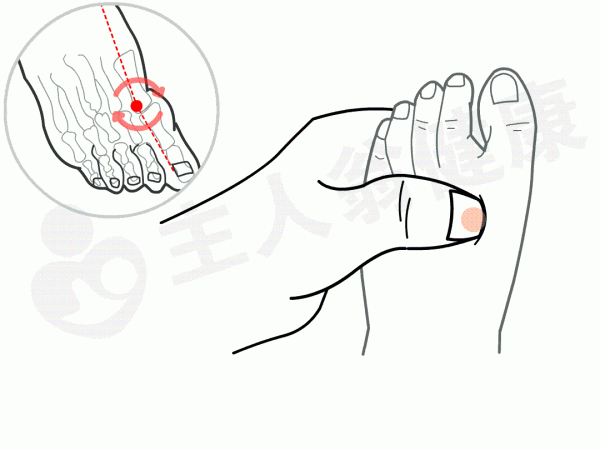 長按太沖降血壓