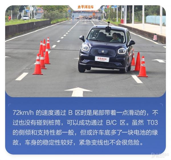 ８萬買的&OpenCurlyDoubleQuote;老年代步車&rdquo;比20多萬的車還牛？零跑T03讓人大吃一驚