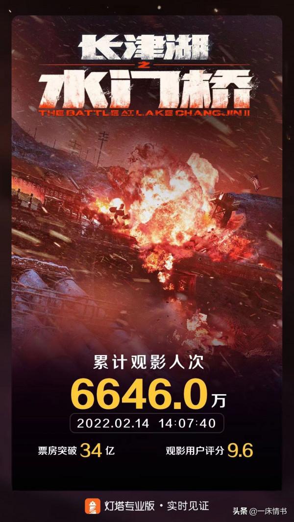 扒扒娛樂圈開年七大喜事：林志玲生子，易烊千璽票房破百億