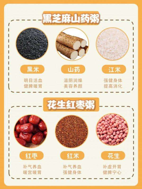 女生內調養顏吃不胖,一週減脂 女生內調養顏吃不胖,一週減脂