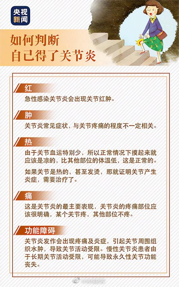 人體8大關節如何保養？轉存！