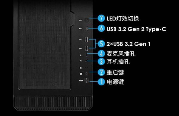 新年裝機推薦，萬元機已成裝機首選，12600K+Z690+DDR4配置來了