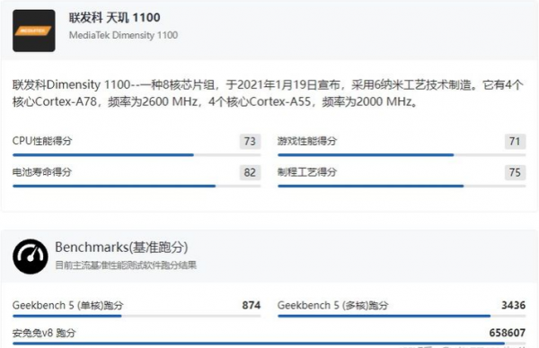 2021有哪些千元機推薦？超全選購指南