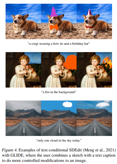 縮小規模，OpenAI文字生成影象新模型GLIDE用35億引數媲美DALL-E