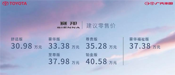 想原價買賽那？沒門 標價再加7萬 ！這些車圈熱門事件真不該錯過