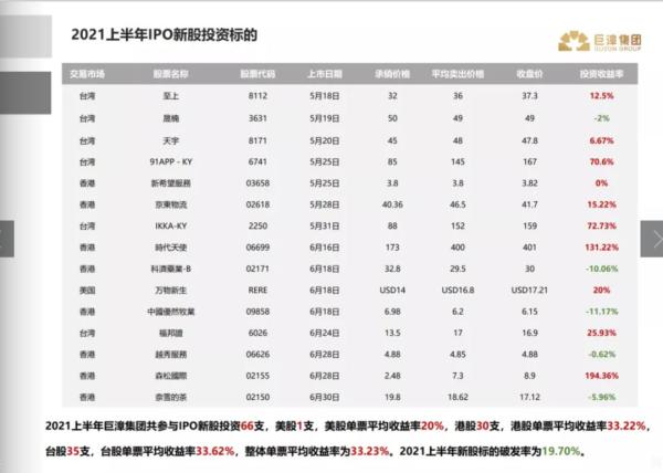 噩耗!深圳私募兩位實控人一死一重傷,公安經偵、刑事兩大部門介入調查 噩耗!深圳私募兩位實控人一死一重傷,公安經偵、刑事兩大部門介入調查