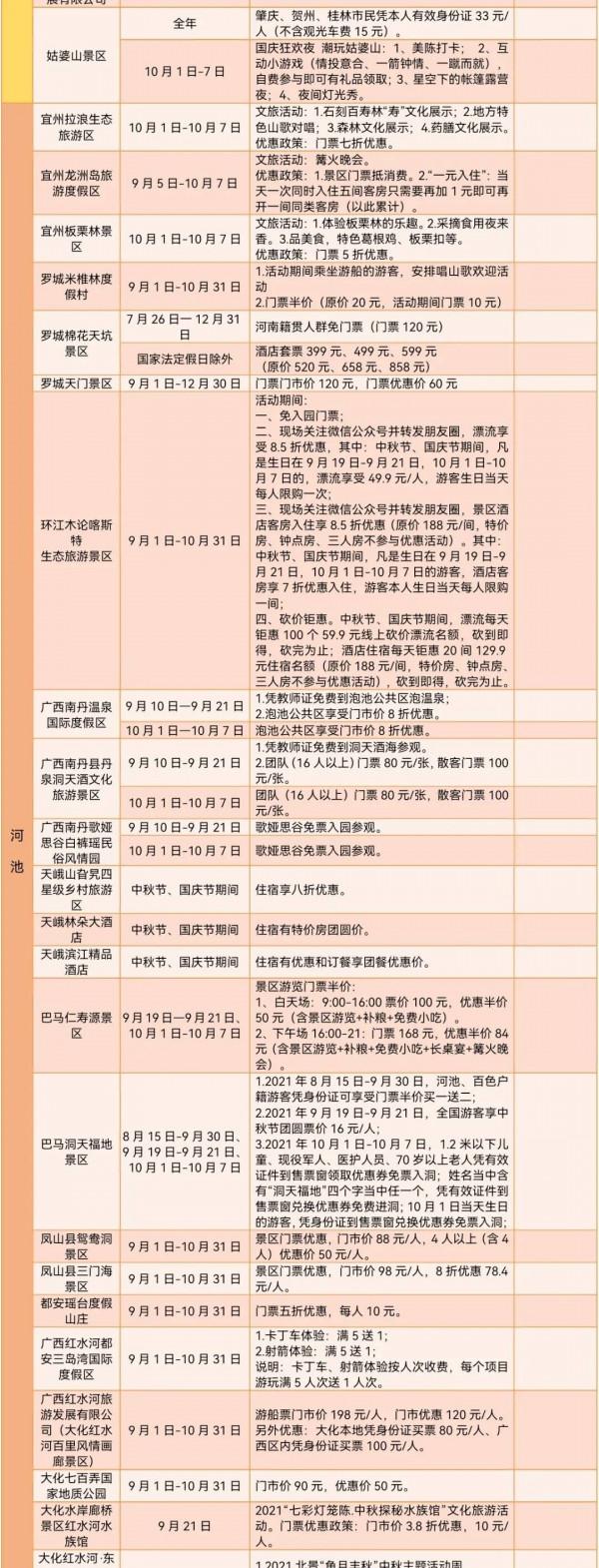 廣西全區中秋國慶假期文旅活動和優惠彙總