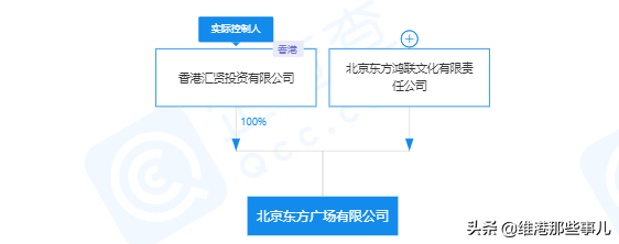 北京東方廣場，李嘉誠打死不賣？並非如此