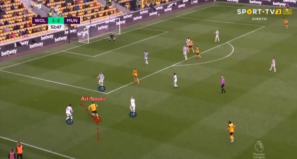 潛力新星觀察|狼隊為什麼用950萬英鎊將努裡留在莫利諾克斯球場 潛力新星觀察|狼隊為什麼用950萬英鎊將努裡留在莫利諾克斯球場