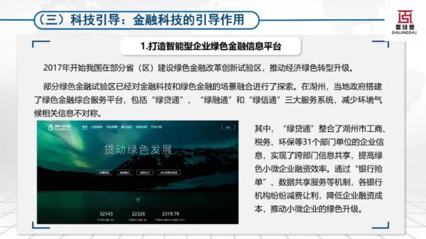 科技賦能零售金融碳中和發展報告（2022）