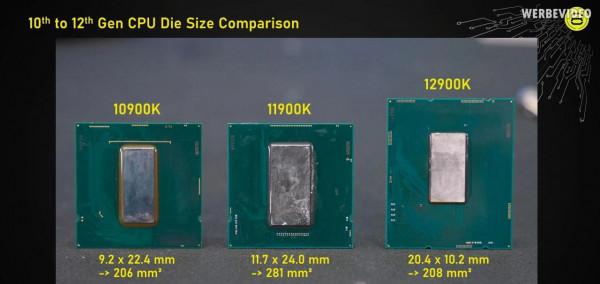 談談12代酷睿和Z690 談談12代酷睿和Z690