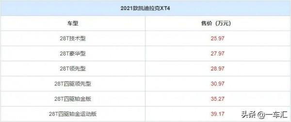 豪華緊湊型SUV哪家強，凱迪拉克XT4配置解讀，能比BBA更值得買嗎