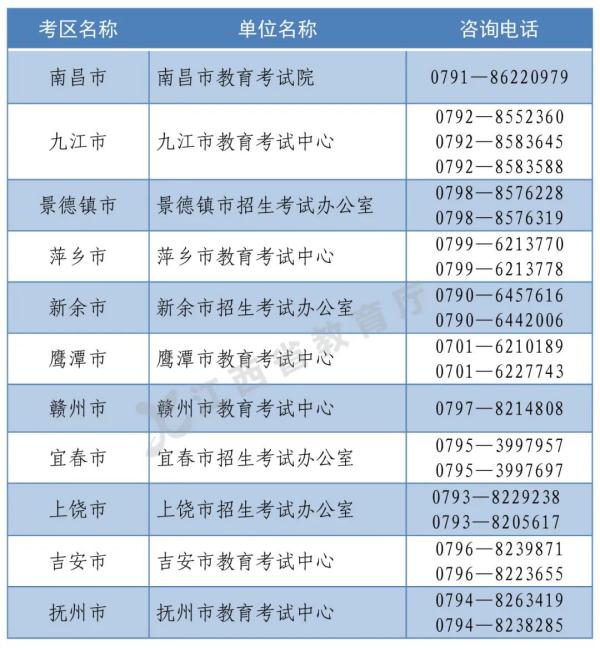一圖讀懂!中小學教師資格考試政策 一圖讀懂!中小學教師資格考試政策