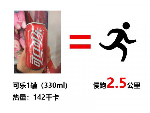 市面常見19種飲料熱量大起底!喝一口就白減肥了嗎? 市面常見19種飲料熱量大起底!喝一口就白減肥了嗎?