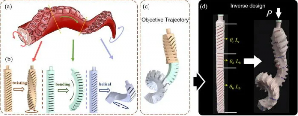 機器學習可用於指導新奈米材料的合成,​銀河系中可能存在數十億顆流浪行星丨一週科技導讀 機器學習可用於指導新奈米材料的合成,​銀河系中可能存在數十億顆流浪行星丨一週科技導讀