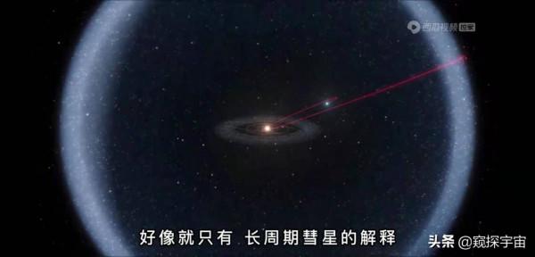 這是旅行者號探測的太陽系邊界!一個巨大的";氣泡";將太陽系包裹 這是旅行者號探測的太陽系邊界!一個巨大的";氣泡";將太陽系包裹