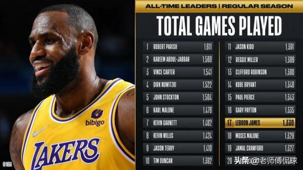 湖人又崩了，老炮攻防兩端拿捏詹瓜！鵜鶘再現勇士電梯門戰術