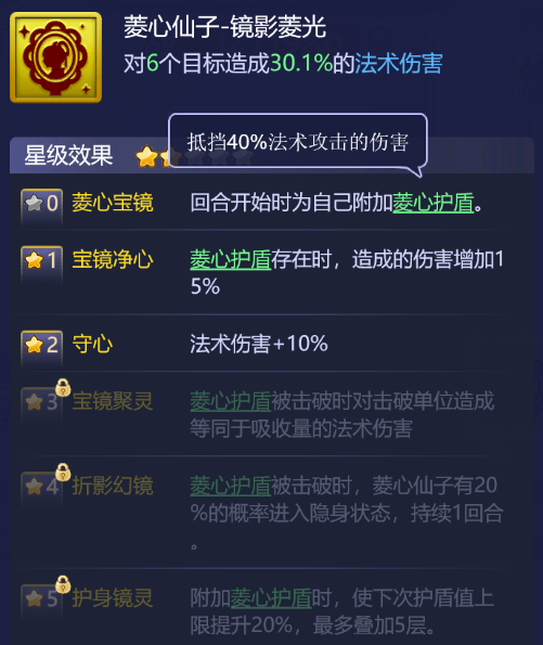 今日分享：《夢幻西遊網頁版》那些適合升星培養的紅色寶藏夥伴