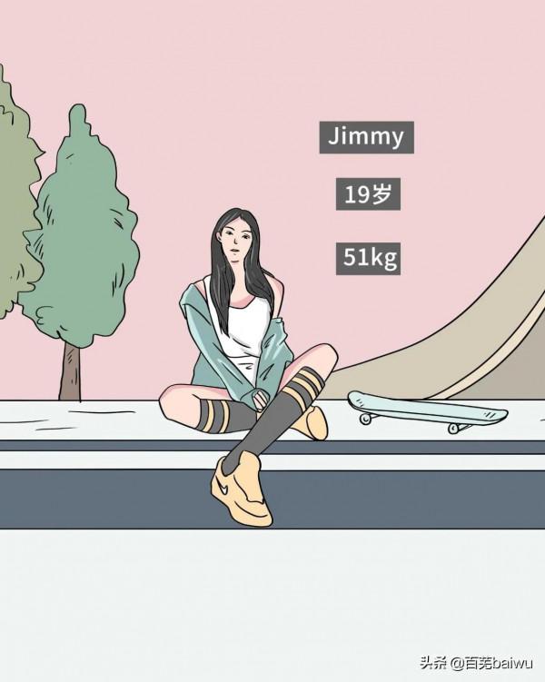 女生體重達到多少才算完美？看完這個你就知道了