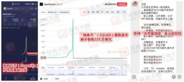 區塊天眼：他在國內割了152個億，又在國外搞了一個FF虛擬幣