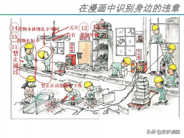 最新安全生產百錯圖及漫畫！（收藏學習）