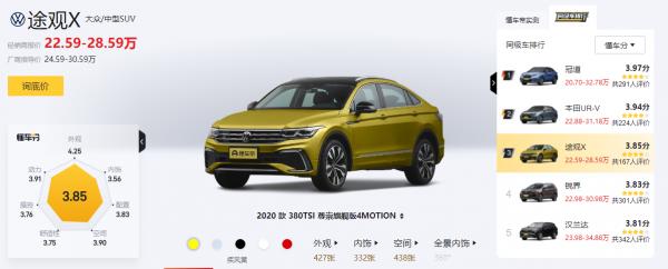 途觀X：配EA888發動機，轎跑式風格主打年輕人！