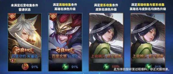 神秘商店先別急，6折商店上架，全面板排面升級，夏洛特玩家笑了