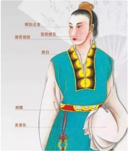 魏晉時期的男人有多愛化妝？人人都拿一面鏡子，走一段路就要補妝