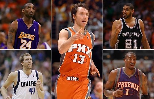 巔峰魔獸甜瓜三陣、艾弗森沒上榜！2007年最佳陣容有多激烈？