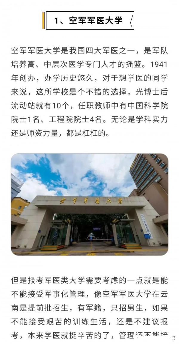 西北醫學院校“新”排名：寧醫大第2，西醫僅排第5，有你青睞的嗎