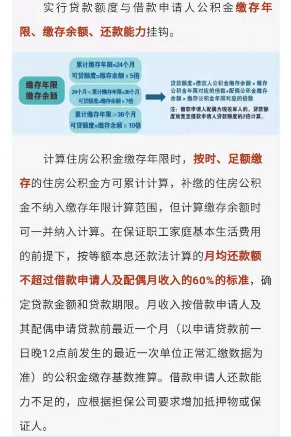 最低基數公積金貸款難 最低基數公積金貸款難