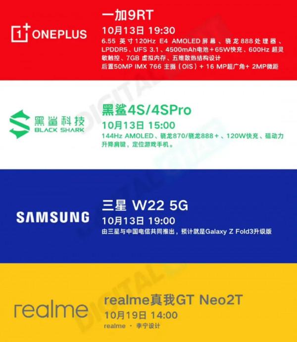 手機市場月評：雙11來了，誰會是贏家？