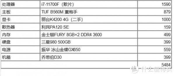 寒假裝機攻略：2022黑蘋果金牌裝機單（Intel篇）