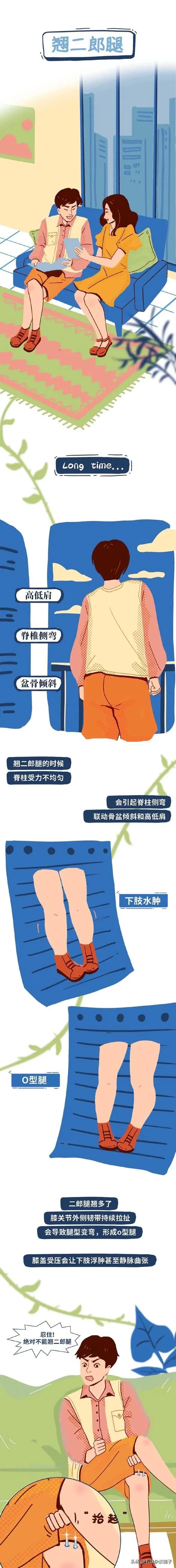 易讓你“變醜”的姿勢TOP10，你還在做？（漫畫科普！）