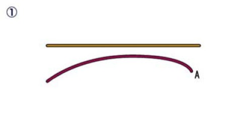 釣魚人必須知道的四種基礎線結綁法