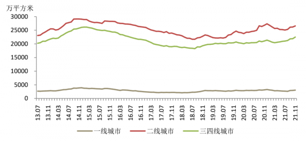 戶口、學歷、三胎……五花八門的購房補貼，可以令樓市回暖嗎？