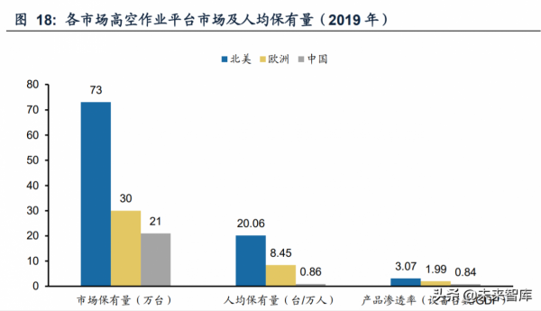 建築行業研究及2022年投資策略：覆盤、展望及三大主線分析