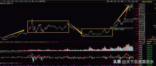 鋰電池板塊，到底是夕陽末路，還是老驥伏櫪，十大人氣股現狀點評