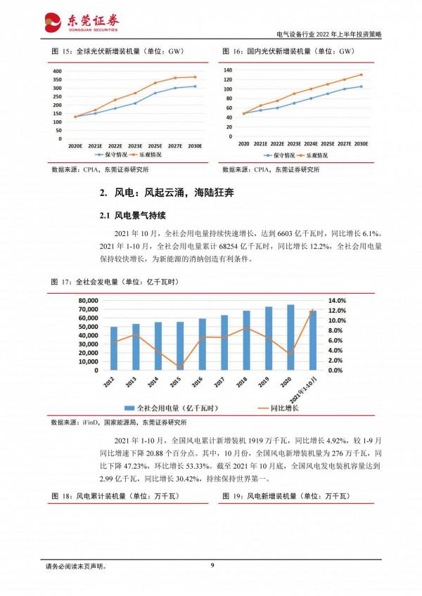 電力行業深度研報(二)：與電相行，與儲相伴