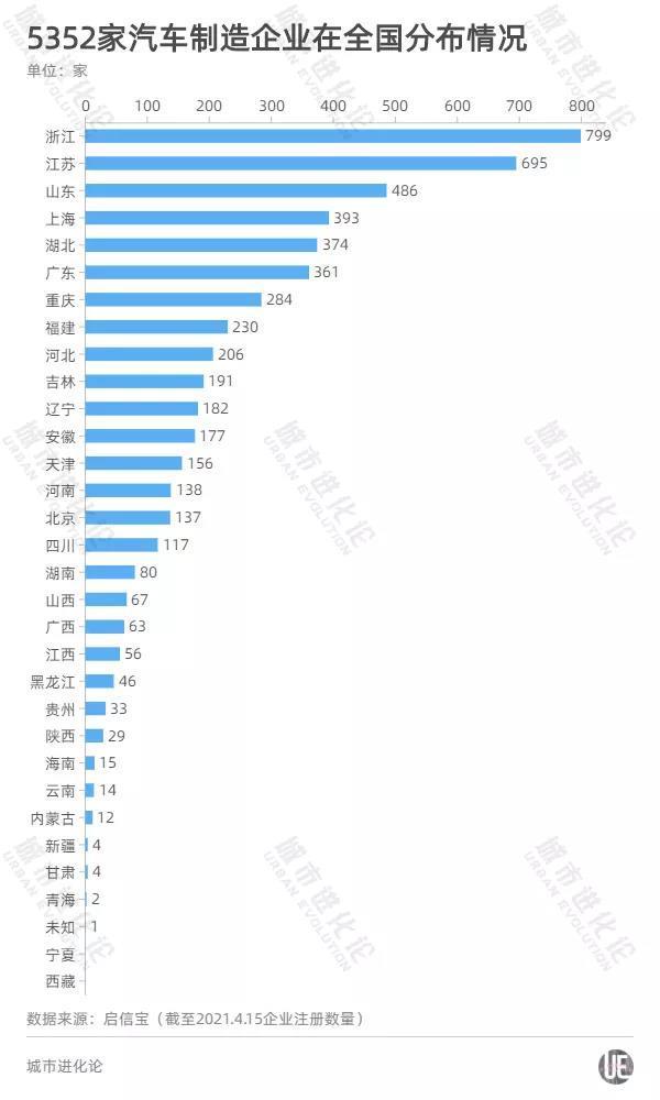 頻頻落子，看懂北京